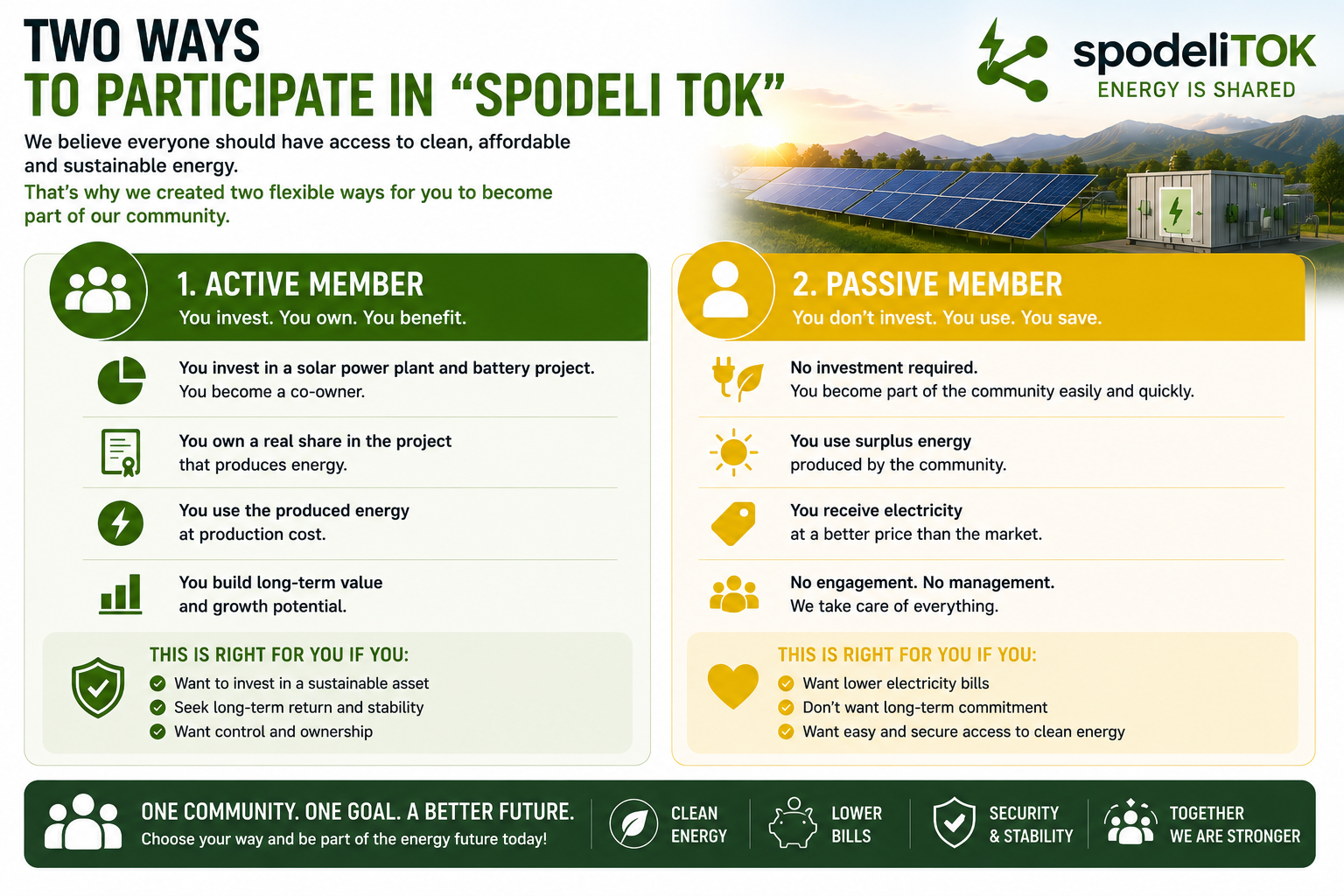 Two ways to participate in Spodeli Tok thumb