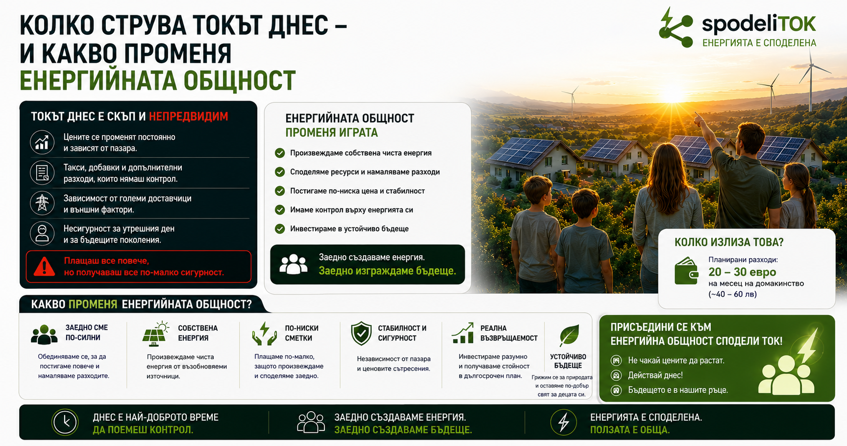 Колко струва токът днес — и какво променя енергийната общност? thumb